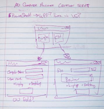 Really bad sketch of a UI