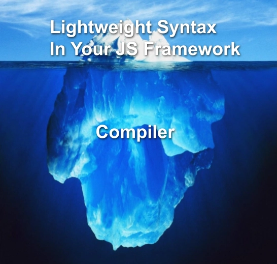 Picture of iceberg with text: Lightweight syntax in your JS Framework above sea-level; and Compiler below sea-level with huge amounts of ice